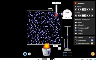 Використання віртуальних лабораторій на заняттях фізики