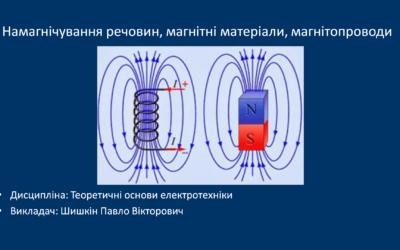 Відкрита лекція на тему “Намагнічування речовин, магнітні матеріали, магнітопроводи”