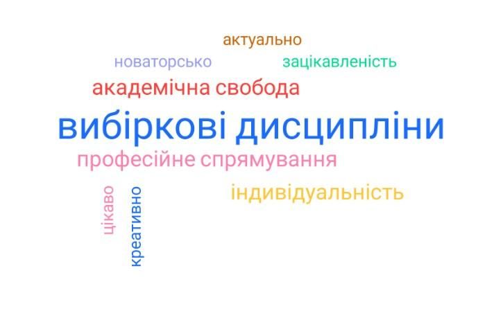 Триває вибір дисциплін на 2026–2027 навчальний рік